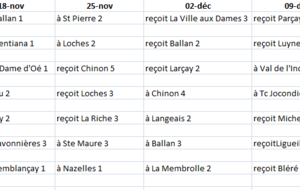 Championnat d'Hiver