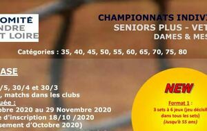 Championnats individuels