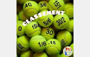 Classement 