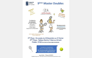 9ème Master Doubles
