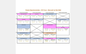 FINALES CHAMPIONNATS INDIVIDUELS 