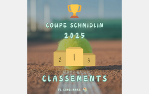 🏆 COUPE SCHMIDLIN 2025 🎾