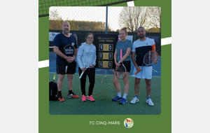 Tournoi interne 2025 🎾