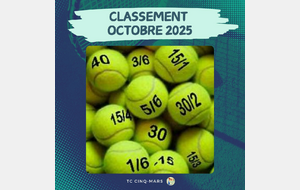 🎾 CLASSEMENT OCTOBRE 2025 🎾
