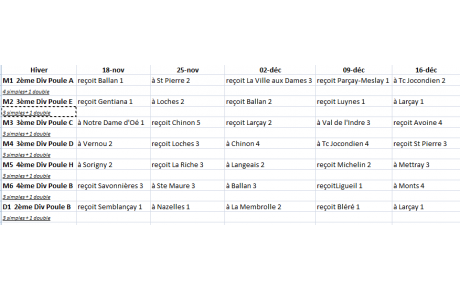 Championnat d'Hiver