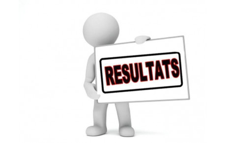 Résultats Championnat +35 ans J3