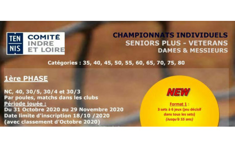 Championnats individuels