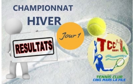 1ère Journée Championnat Hiver