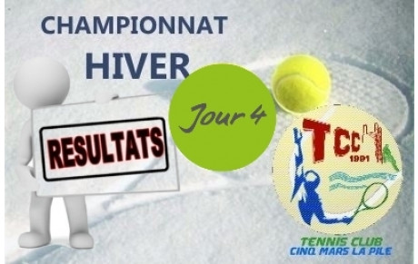 4ème Journée Championnat Hiver