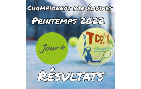 Championnat Printemps 🌿