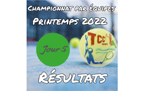 Championnat Printemps 🌿