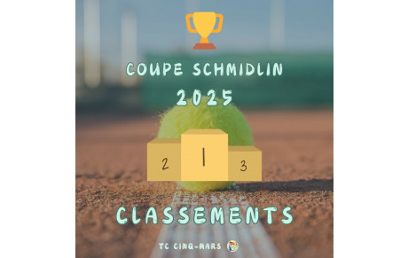 🏆 COUPE SCHMIDLIN 2025 🎾