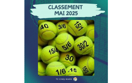 CLASSEMENT MAI 2025 🎾