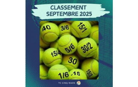 🎾 CLASSEMENT SEPTEMBRE 2025 🎾