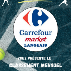 📊 CLASSEMENT JUILLET 2026 🎾